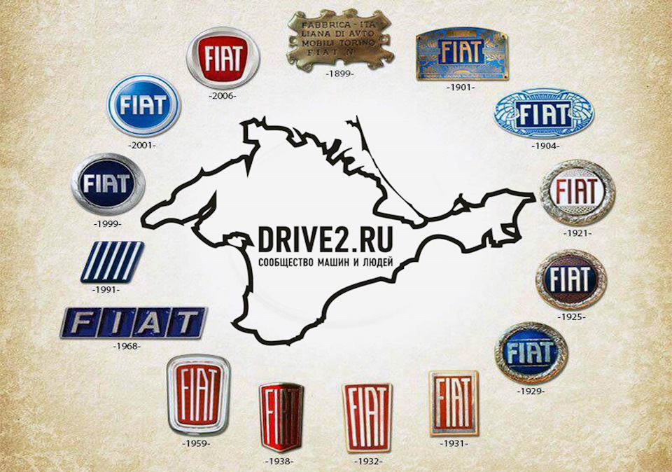 Добро пожаловать в КРЫМ — DRIVE2