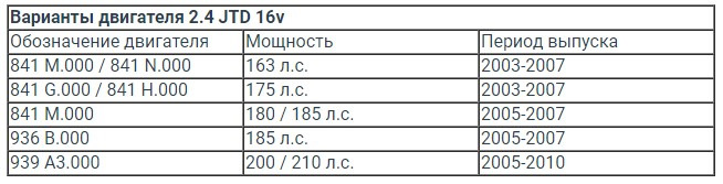 jtd что это значит. Смотреть фото jtd что это значит. Смотреть картинку jtd что это значит. Картинка про jtd что это значит. Фото jtd что это значит