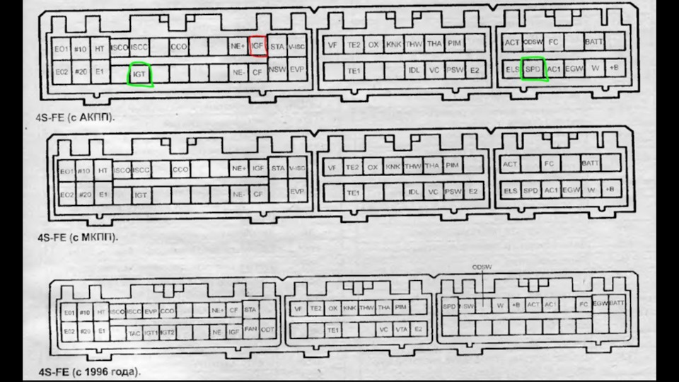 Распиновка блоков управления 4s-fe — Toyota Corona (T190), 1,8 л, 1992 ...