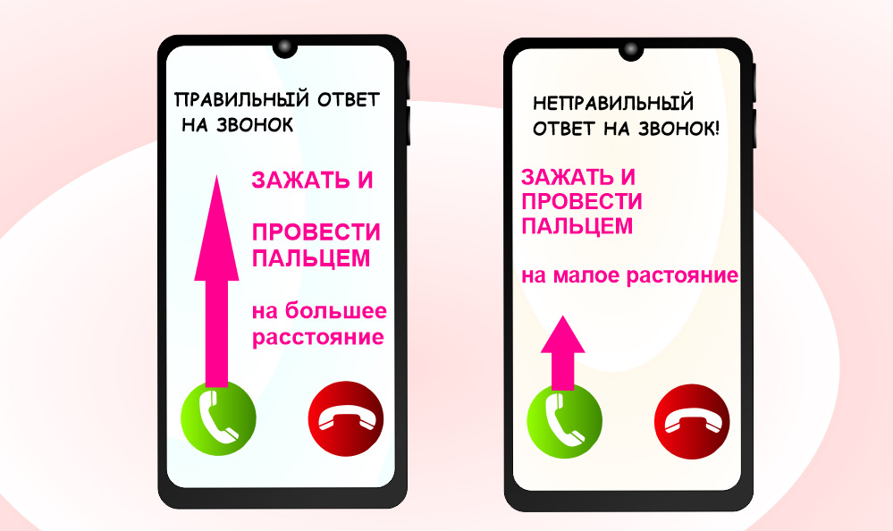Как принять или отклонить звонок на смартфоне Андроид/Айфон. Почему не ...