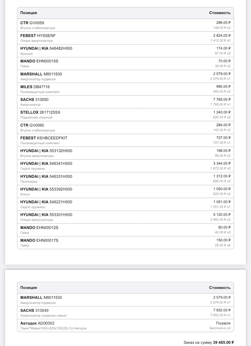 M8011500 Амортизатор задний газ. Hyundai i30 I 07-; Kia Ceed I 06 ...