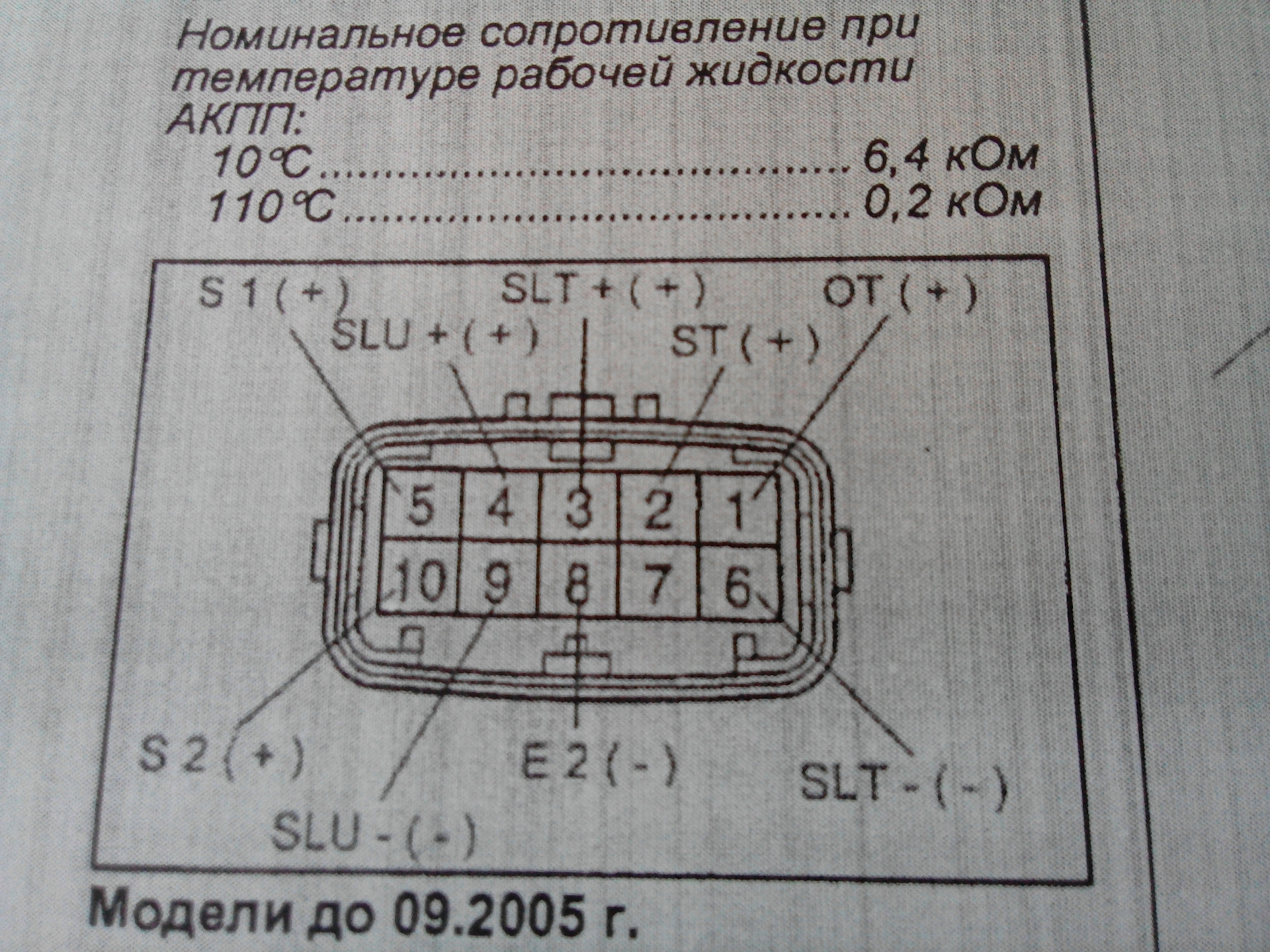 распиновка генератора 3s fe