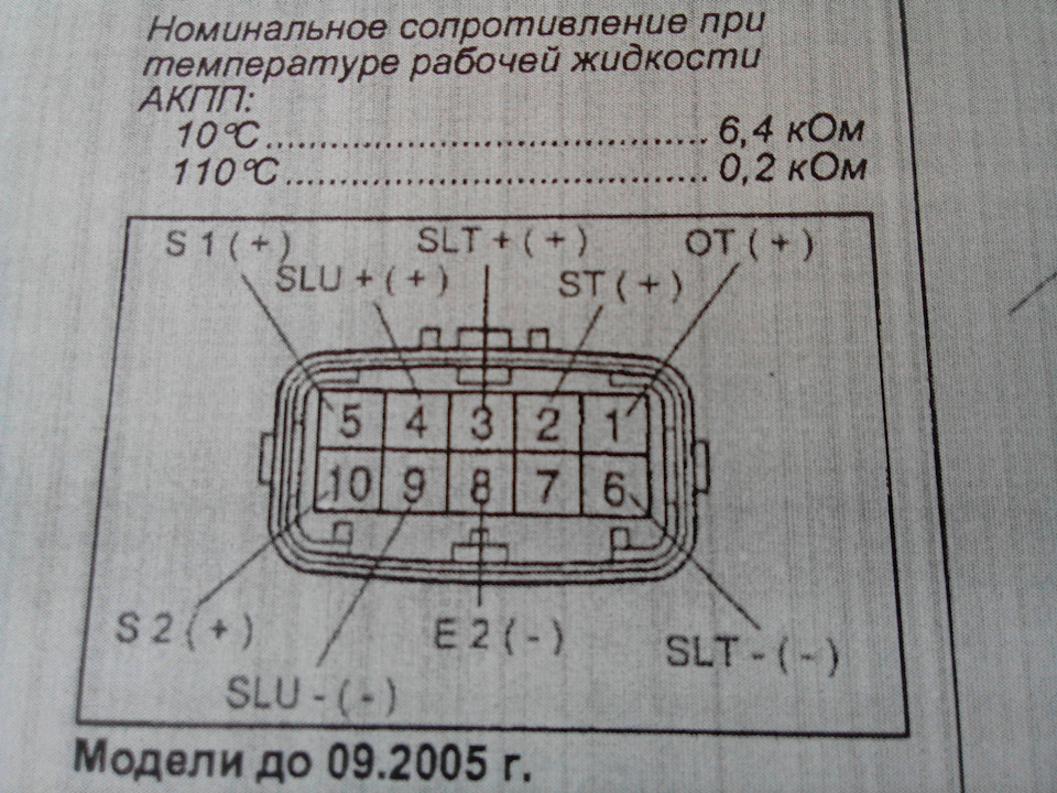 распиновка фишек акпп 3040ls