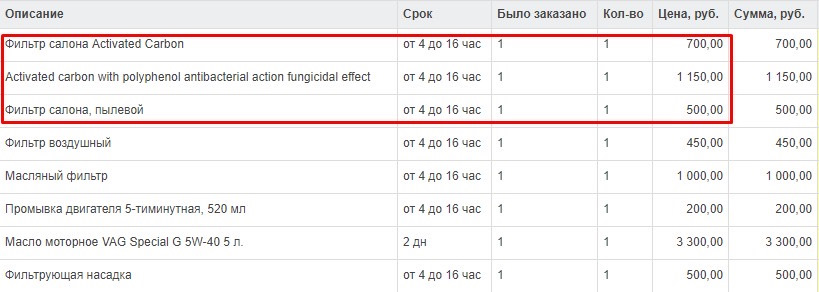 Плановое ТО5+Осадочек от Германика Химки+Добавил нового коня ...