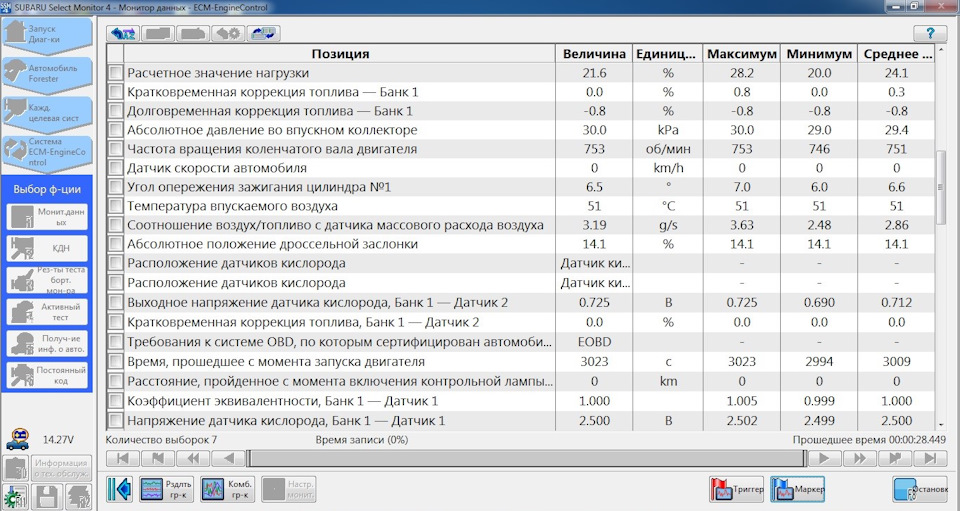 J2534 программы для диагностики субару