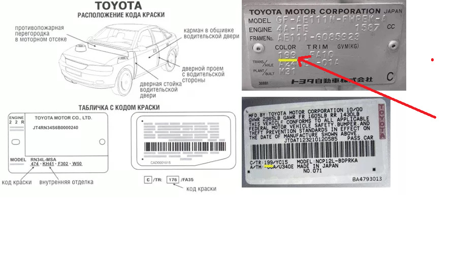 Коды цвета кузова Тойота (Таблица) — Toyota Corolla (110), 1,5 л, 1998 ...