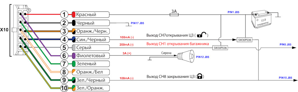 Установка Pandora DXL автозапуск на VW Pointer (схема подключения ...