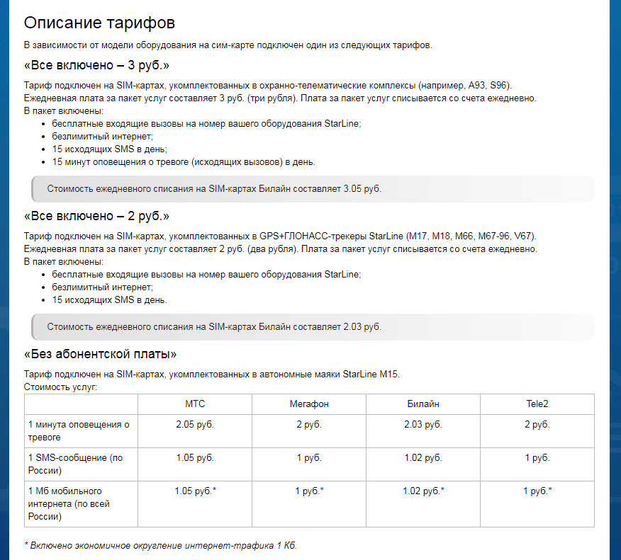 Как установить gsm модуль. Смотреть фото Как установить gsm модуль. Смотреть картинку Как установить gsm модуль. Картинка про Как установить gsm модуль. Фото Как установить gsm модуль Как установить gsm модуль. Смотреть фото Как установить gsm модуль. Смотреть картинку Как установить gsm модуль. Картинка про Как установить gsm модуль. Фото Как установить gsm модуль