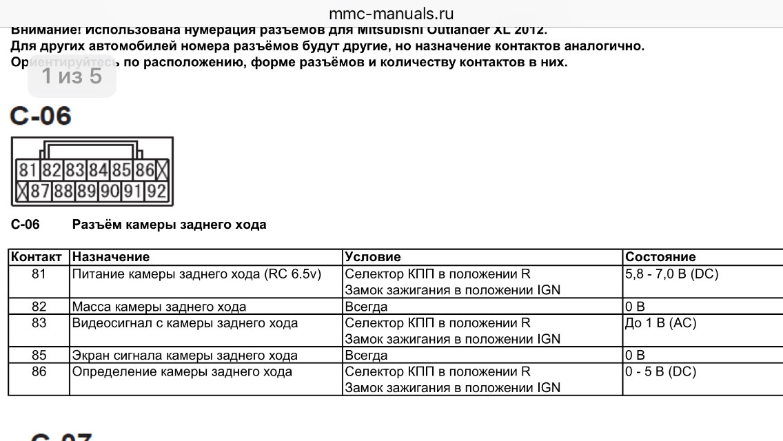 Нумерация разъемов. ММС мануал.