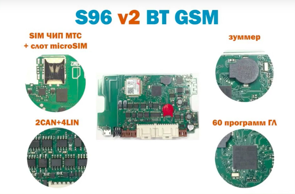 Starline s96 v2 функции