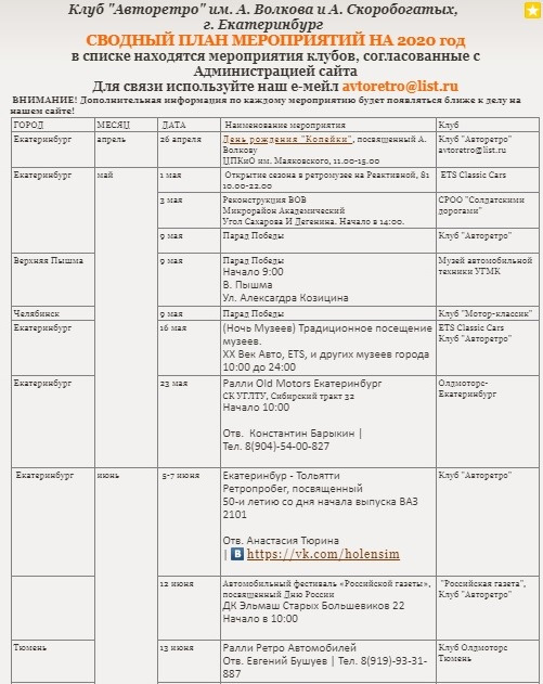 План график. План работы мероприятий 2020. План мероприятий по реализации развития науки в вузе. План работы мероприятий 2020. План график подготовки мероприятия.