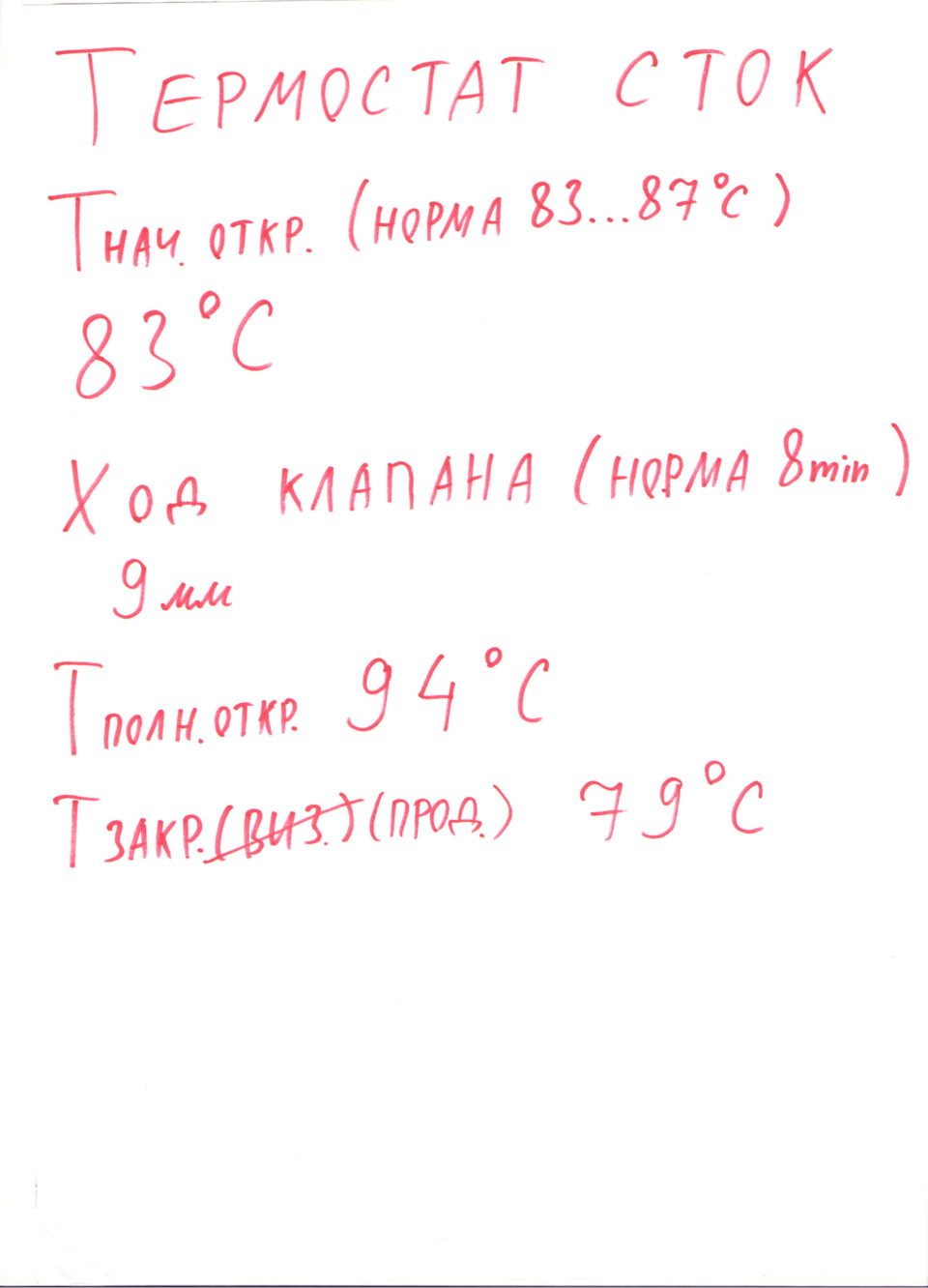 А это результаты проварки стокового термостата, пробежавшего 62533км — Lada Vesta SW (1G)