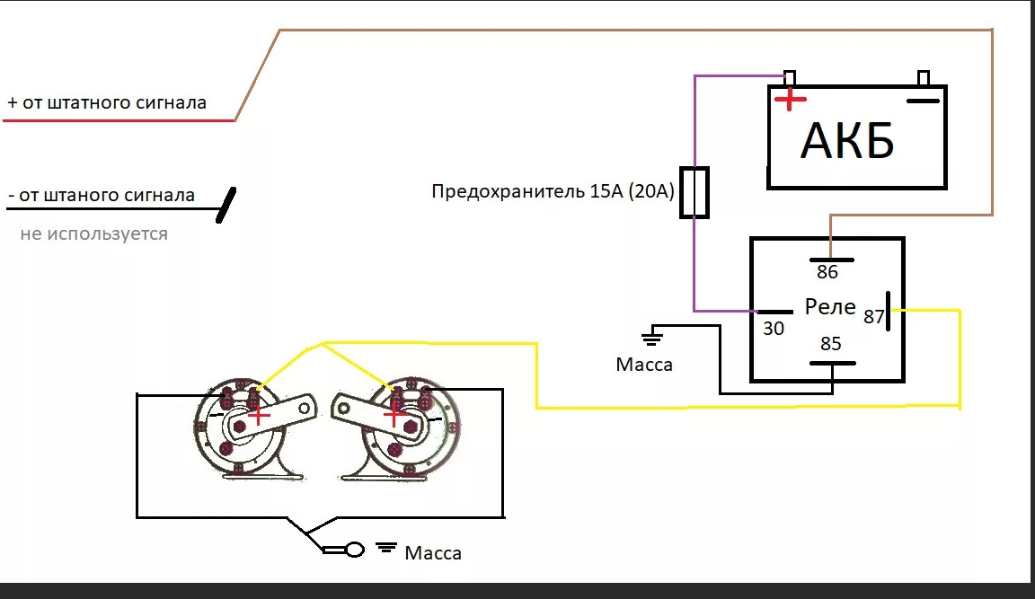 Схема установки сигнала