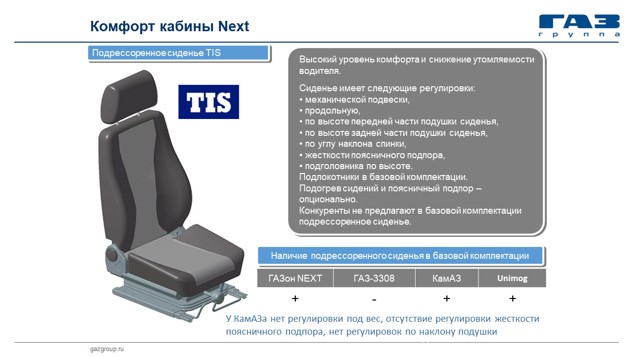 Куплю Сиденье Трансформер На Газон Некст Купить