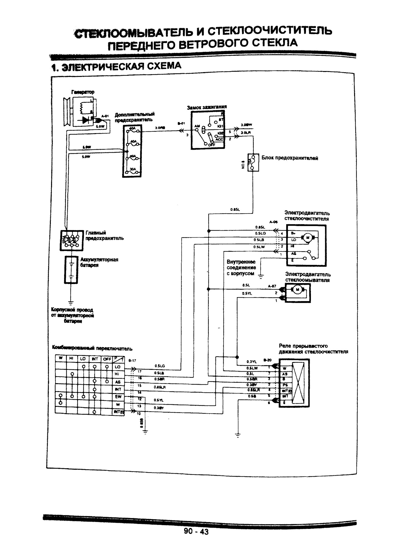 Лампочки и Предохранители Hyundai Getz бензин/дизель - Hyundai Getz, 1,6 л, 2007