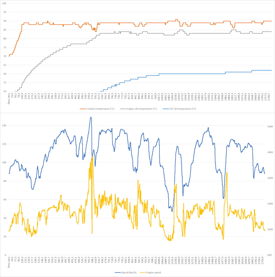 какая рабочая температура масла в двигателе субару. Смотреть фото какая рабочая температура масла в двигателе субару. Смотреть картинку какая рабочая температура масла в двигателе субару. Картинка про какая рабочая температура масла в двигателе субару. Фото какая рабочая температура масла в двигателе субару какая рабочая температура масла в двигателе субару. Смотреть фото какая рабочая температура масла в двигателе субару. Смотреть картинку какая рабочая температура масла в двигателе субару. Картинка про какая рабочая температура масла в двигателе субару. Фото какая рабочая температура масла в двигателе субару