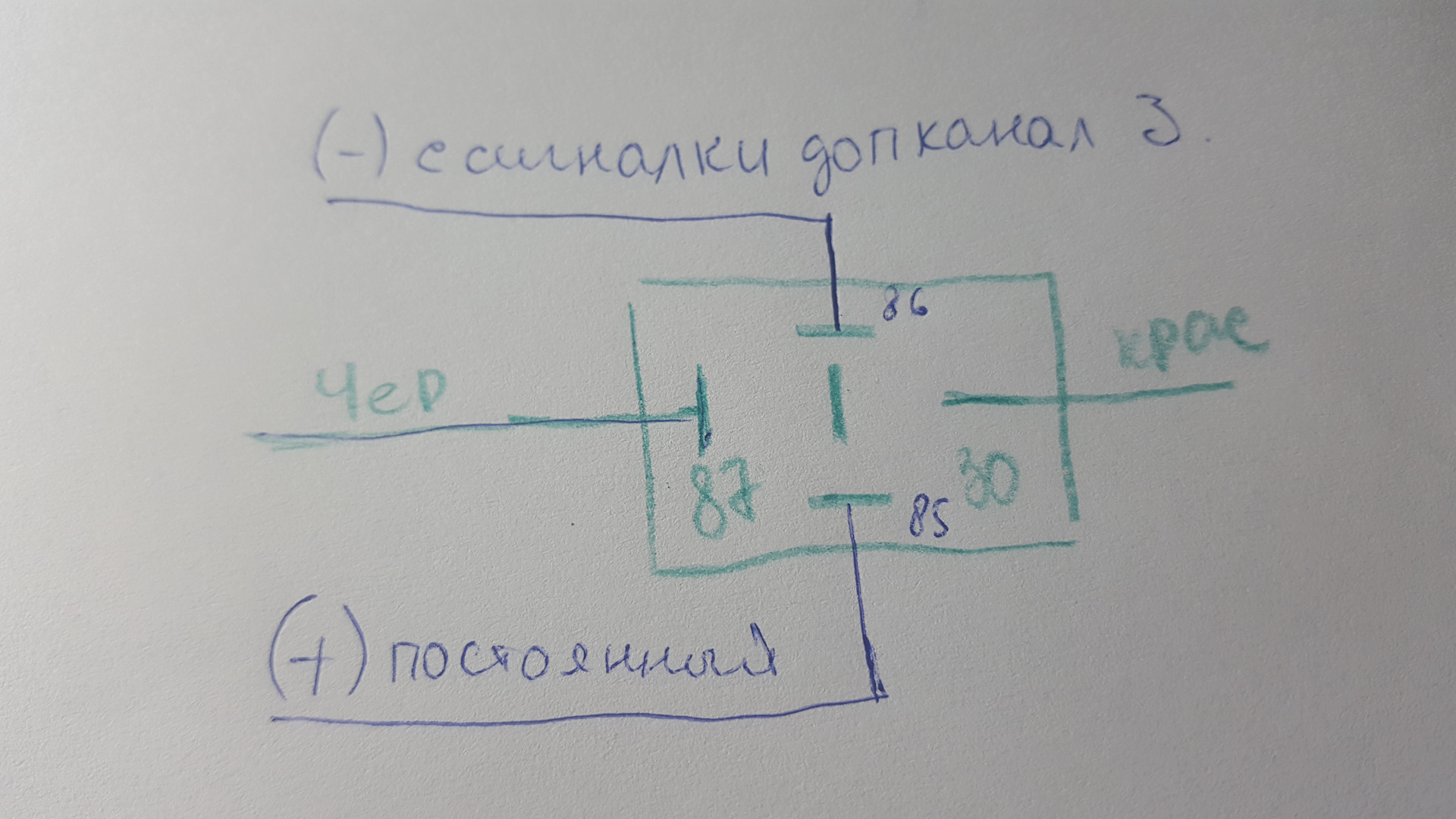 Как запустить вебасто на столе