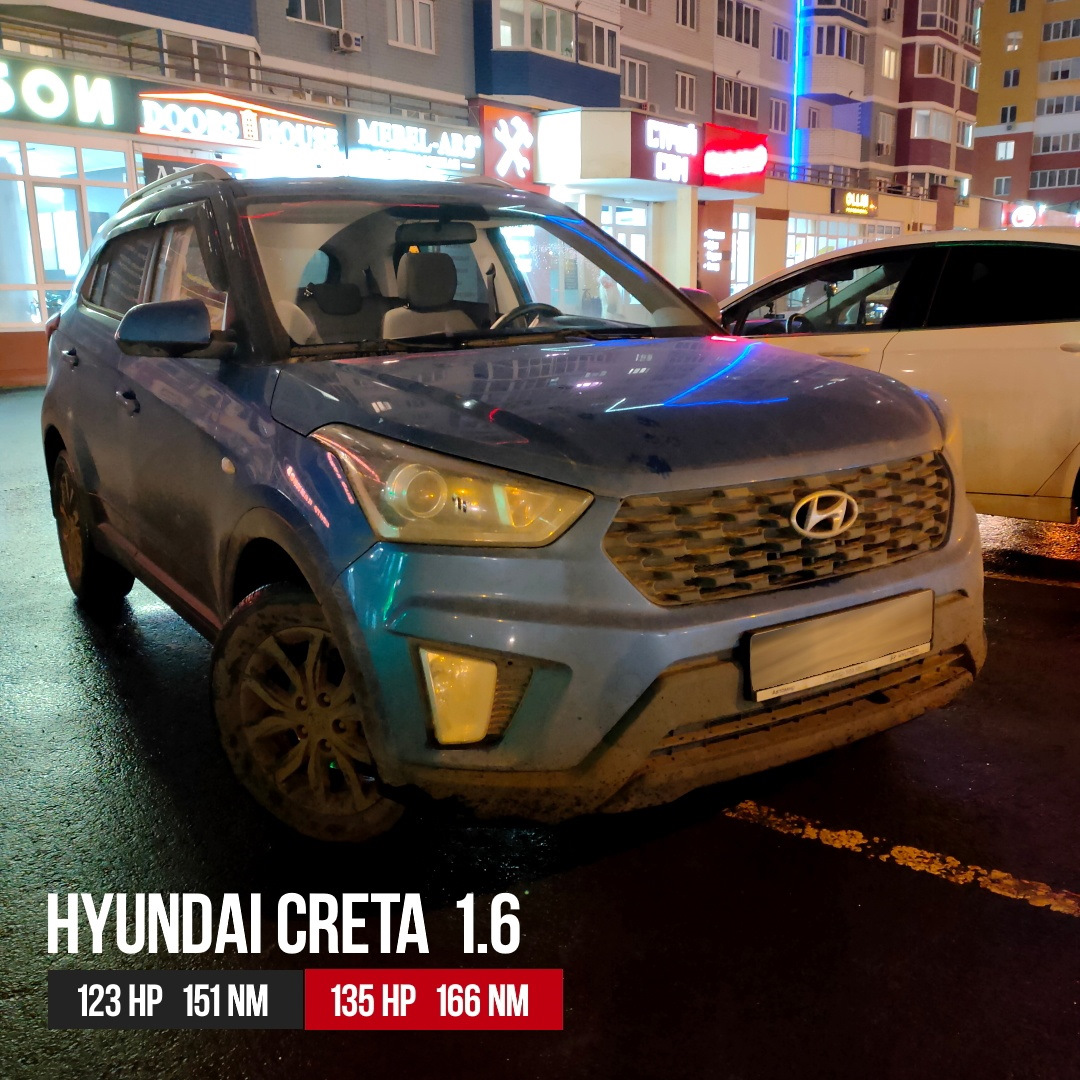 Чип-тюнинг Hyundai Creta 1.6 — ProChip32 на DRIVE2