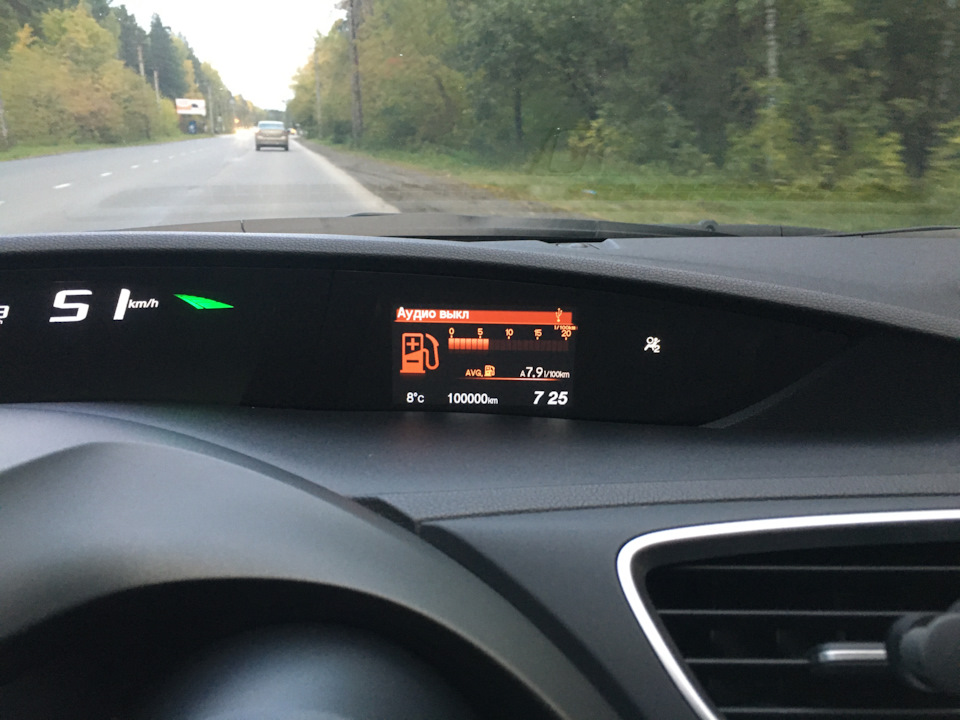 Регулировка клапанов на Хонда Сивик 9 поколения — Honda Civic 5D (9G ...