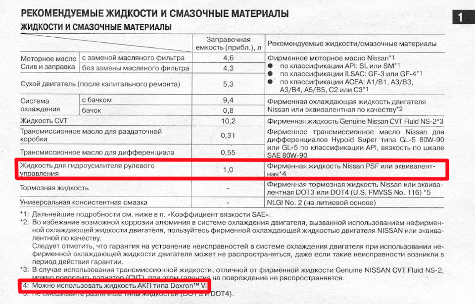 какое масло заливать в гидроусилитель руля ниссан мурано z50