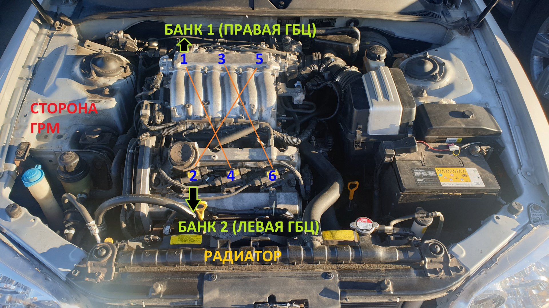 Расположение Bank 1, Bank 2, правой и левой головы. (G6CT) — Hyundai XG, 3  л, 2005 года | наблюдение | DRIVE2