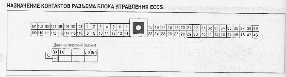 Фото в бортжурнале Nissan Liberty