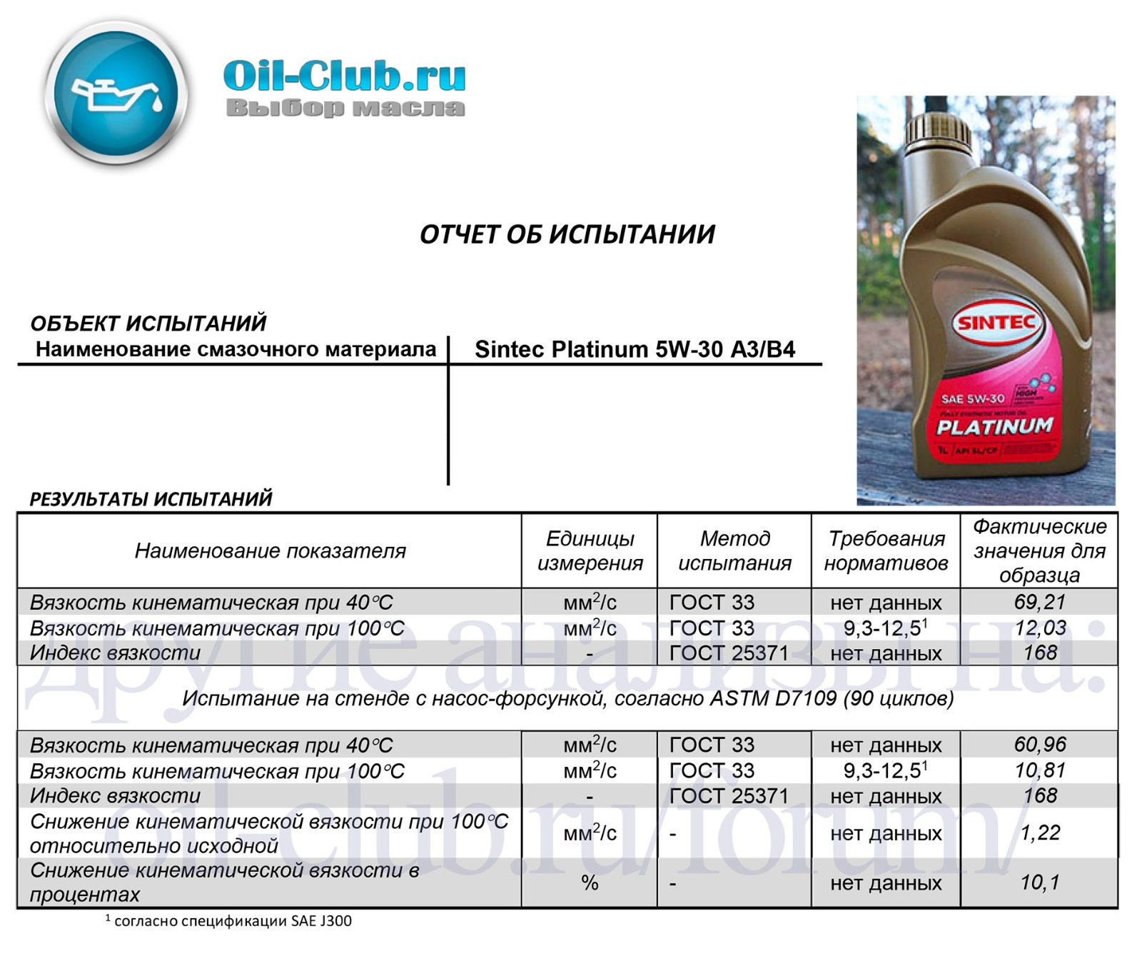 Sintec oil club масла. Синтек платинум 5w30. Масло моторное Sintec 5-30. Моторное масло Синтек 5 в 30. Синтек платинум 5w30 a3/b4.