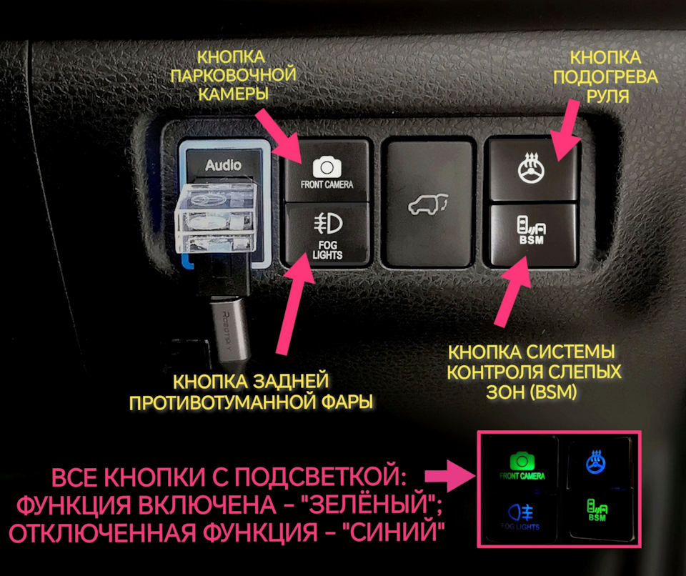 Photo from the logbook Toyota Harrier (3G)