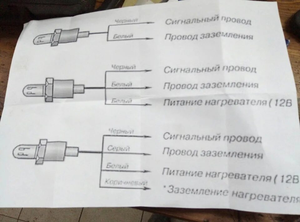 Температура лямбда зонда. Разъем лямбда зонда Субару. Распиновка датчика кислорода Субару Форестер. Субару 2 литра 1 лямбда универсальная.