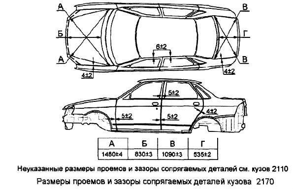 Контрольные точки и соединения кузовных деталей 2108-09