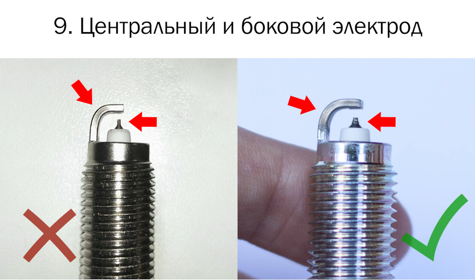 oyAAAgGP6OA 960 Как отличить оригинальные свечи ngk