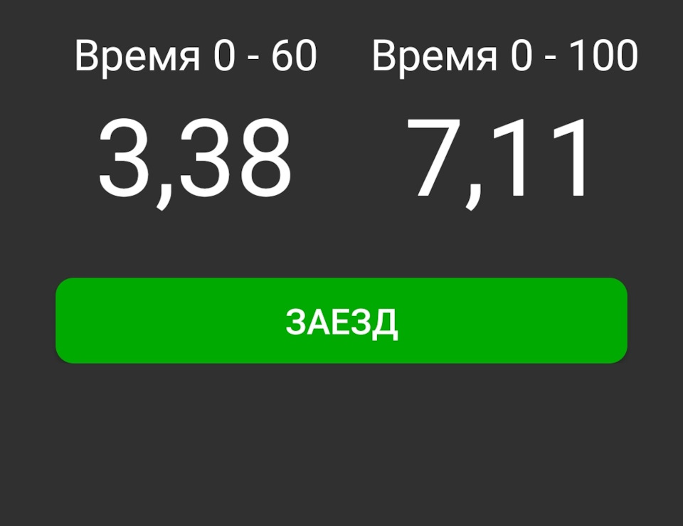 Разгон до 100… — BMW Z4 (E85), 2,5 л, 2004 года наблюдение DRIVE2