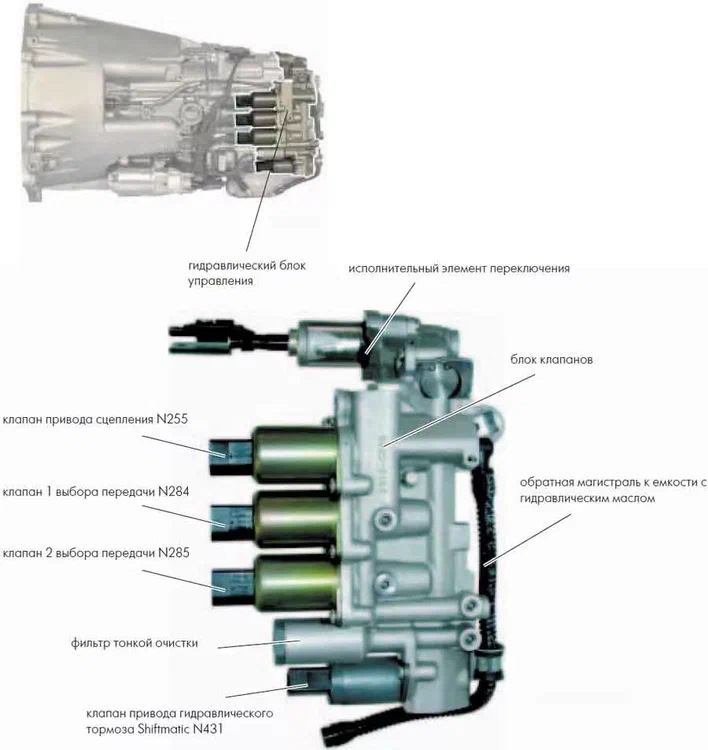 Фото в бортжурнале Mercedes-Benz Sprinter (1G)