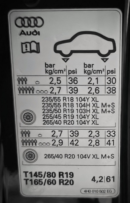 давление в шинах r16. давление в колесах mitsubishi pajero 3. какое давление должно быть в шинах легкового автомобиля 14 радиус. таблица рекомендуемого давления в шинах. таблица оптимального давления в шинах.