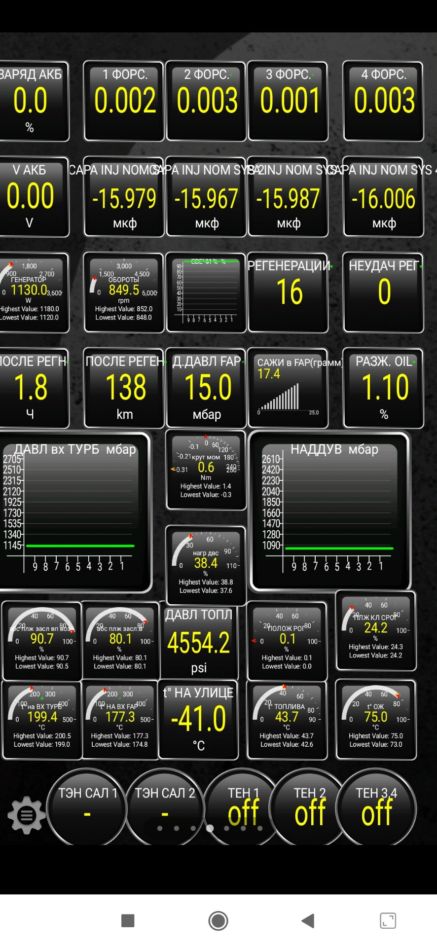 Отключение отсчёта дней до ТО с помощью CAR SCANNER — Dacia Sandero (2G),  1,5 л, 2017 года | наблюдение | DRIVE2