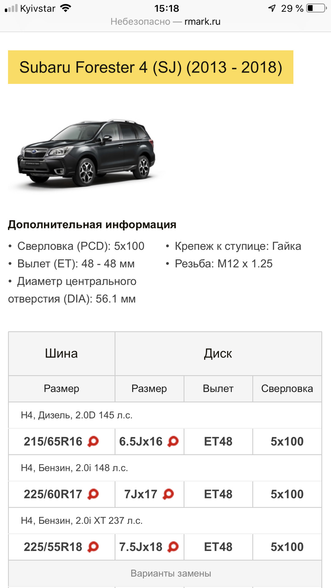Размерность дисков субару форестер 2014 года. Subaru forester 2018 размер шин. Центральное отверстие subaru forester sf. Размеры диска субару форестер. Размеры диска субару.