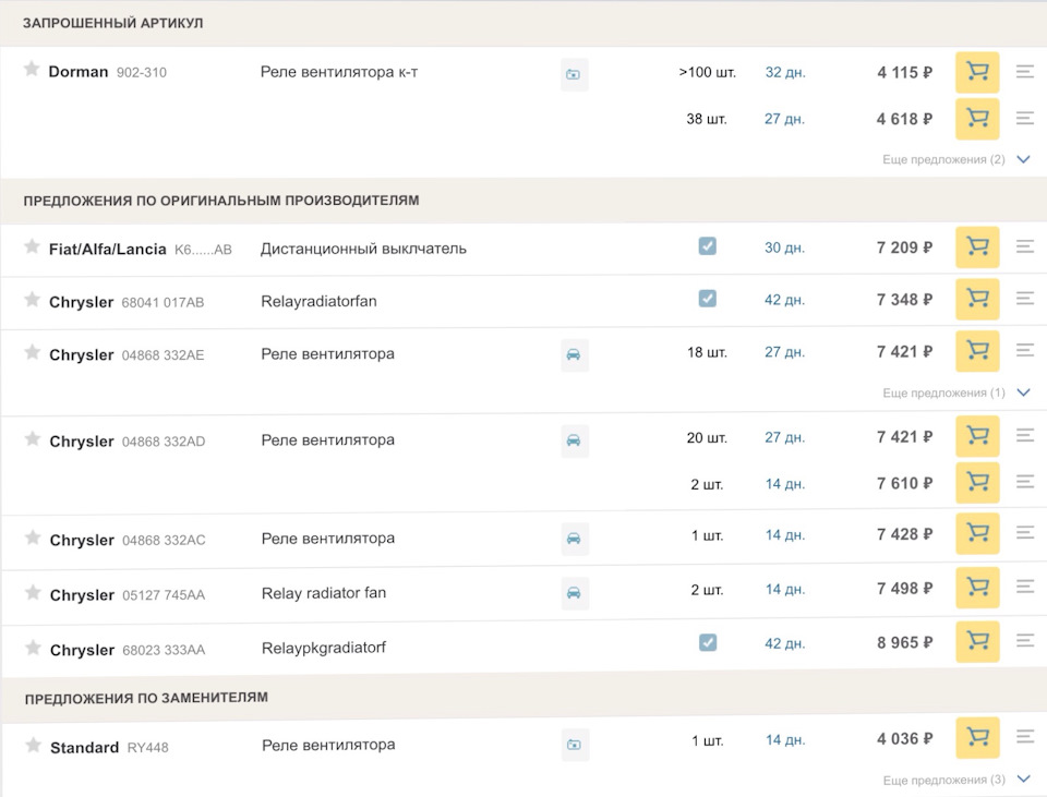 RY448 STANDARD | Запчасти на DRIVE2