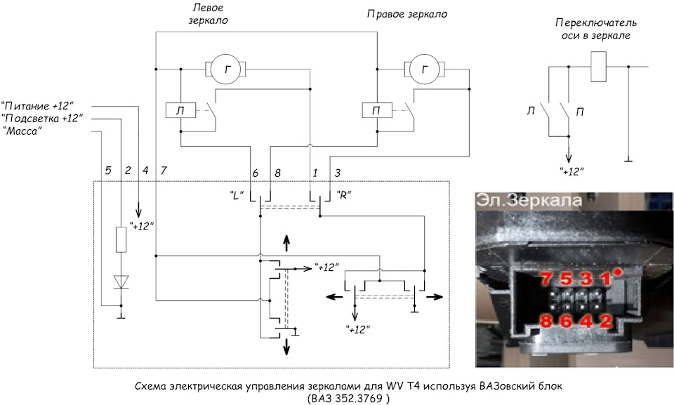 Схема управления зеркалами