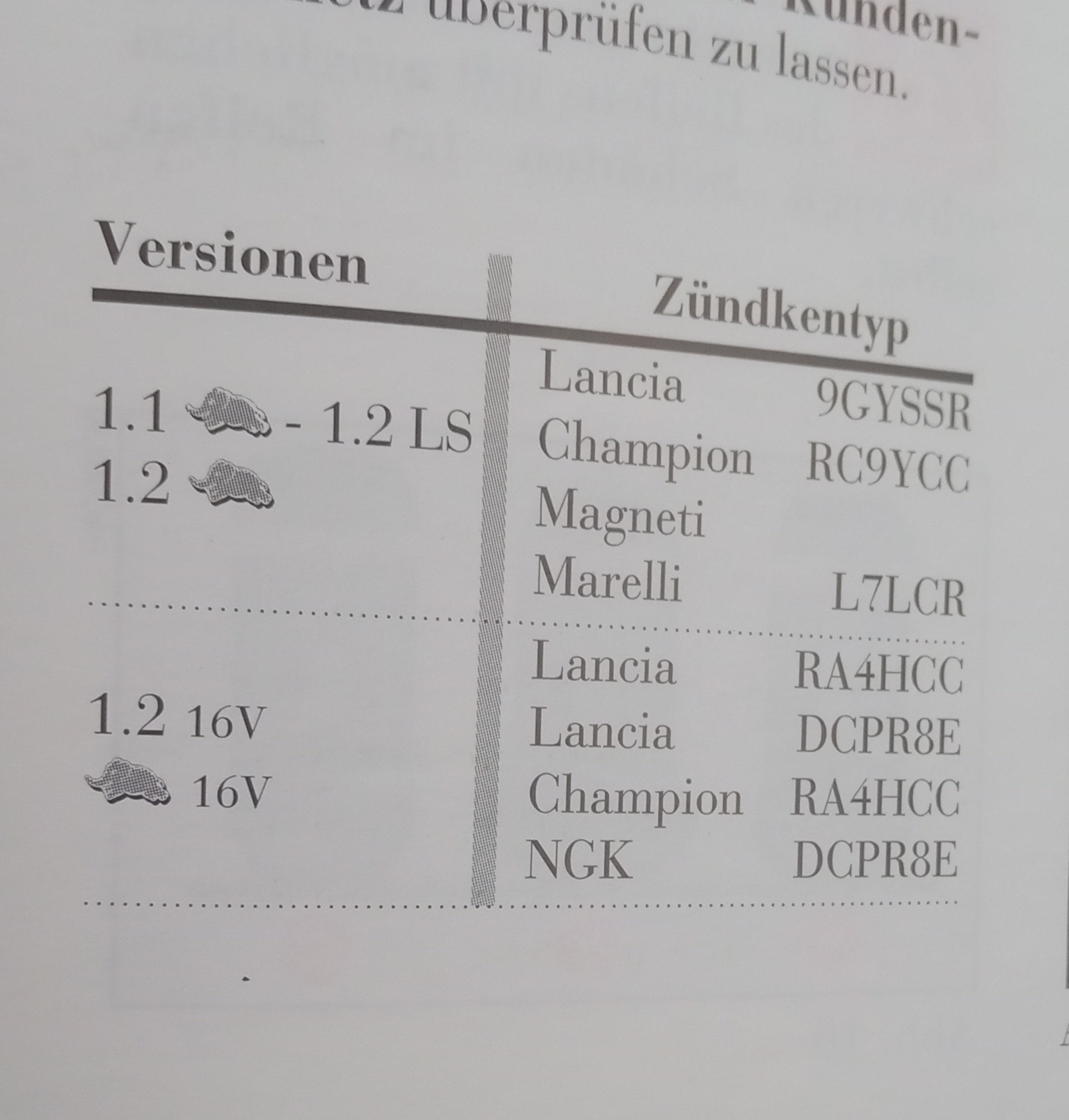Замена свечей — Lancia Ypsilon, 1,2 л, 2001 года | своими руками | DRIVE2