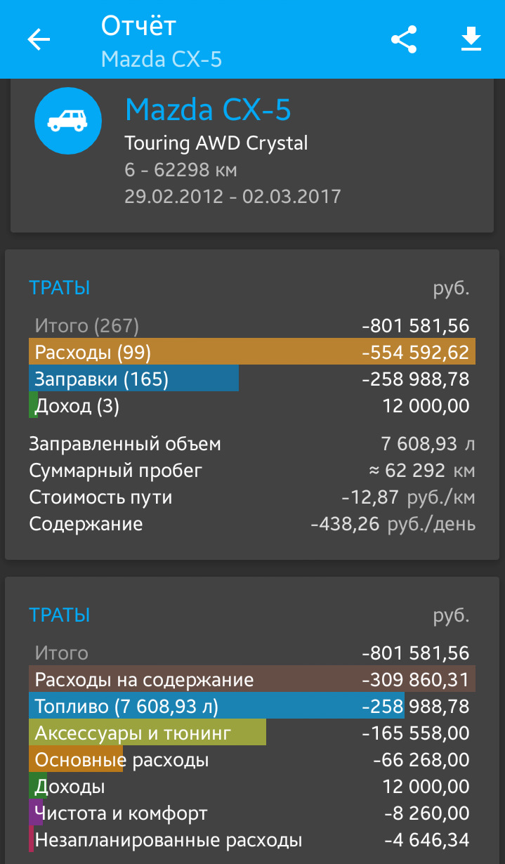 Вольво дорогая ли в обслуживании машина. Смотреть фото Вольво дорогая ли в обслуживании машина. Смотреть картинку Вольво дорогая ли в обслуживании машина. Картинка про Вольво дорогая ли в обслуживании машина. Фото Вольво дорогая ли в обслуживании машина