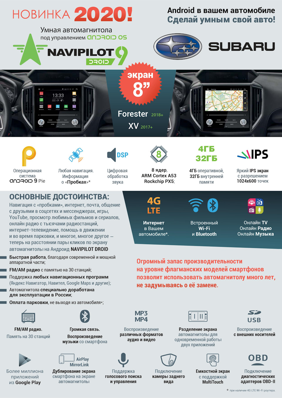 Медиасистема для авто с навигацией для субару форестер. Смотреть фото Медиасистема для авто с навигацией для субару форестер. Смотреть картинку Медиасистема для авто с навигацией для субару форестер. Картинка про Медиасистема для авто с навигацией для субару форестер. Фото Медиасистема для авто с навигацией для субару форестер