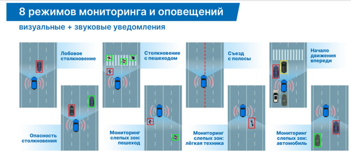 Регистратор имеет право