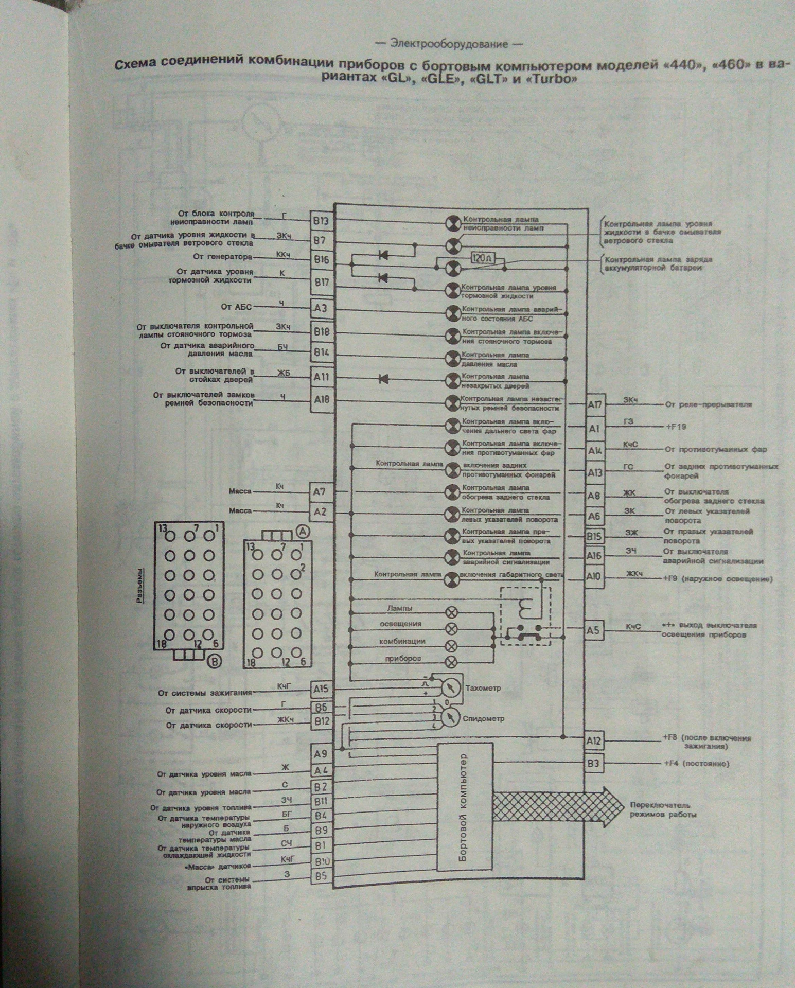 Схема электропроводки вольво