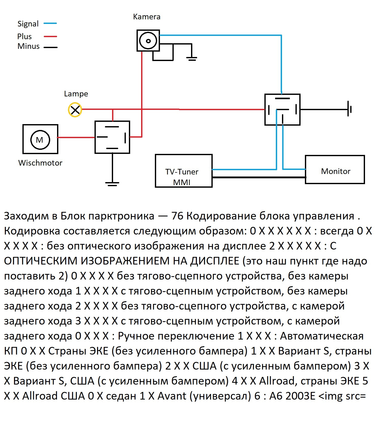 Камера заднего хода схема подключения