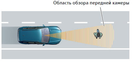 Система контроля дистанции front assist что это. Смотреть фото Система контроля дистанции front assist что это. Смотреть картинку Система контроля дистанции front assist что это. Картинка про Система контроля дистанции front assist что это. Фото Система контроля дистанции front assist что это