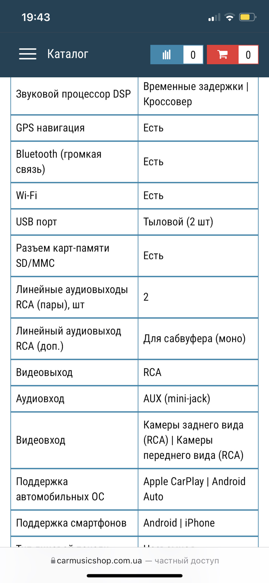 Фото в бортжурнале Subaru Forester (SG)