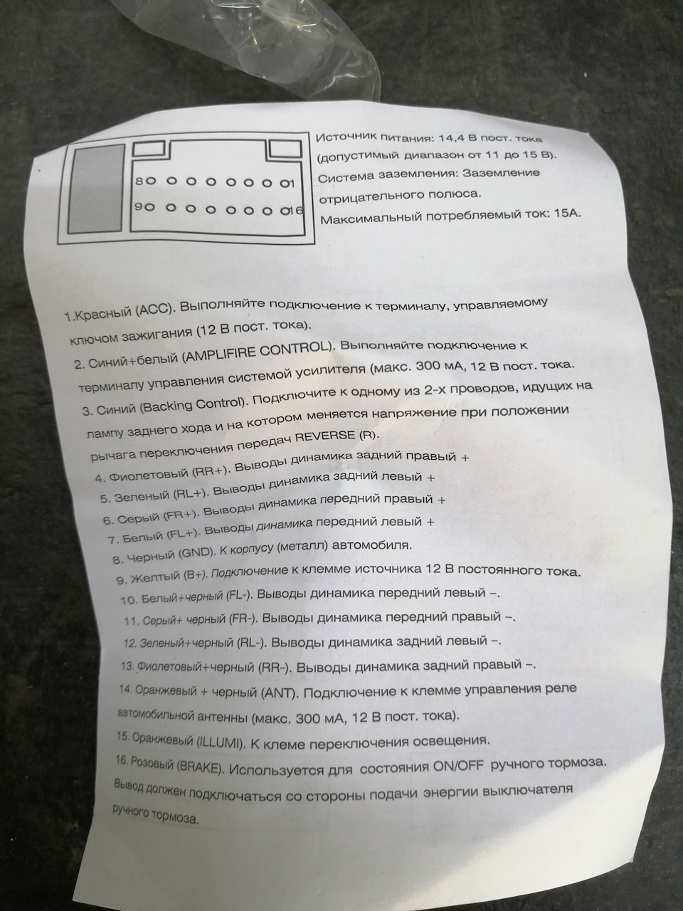 код штатной магнитолы тигуан. Смотреть фото код штатной магнитолы тигуан. Смотреть картинку код штатной магнитолы тигуан. Картинка про код штатной магнитолы тигуан. Фото код штатной магнитолы тигуан