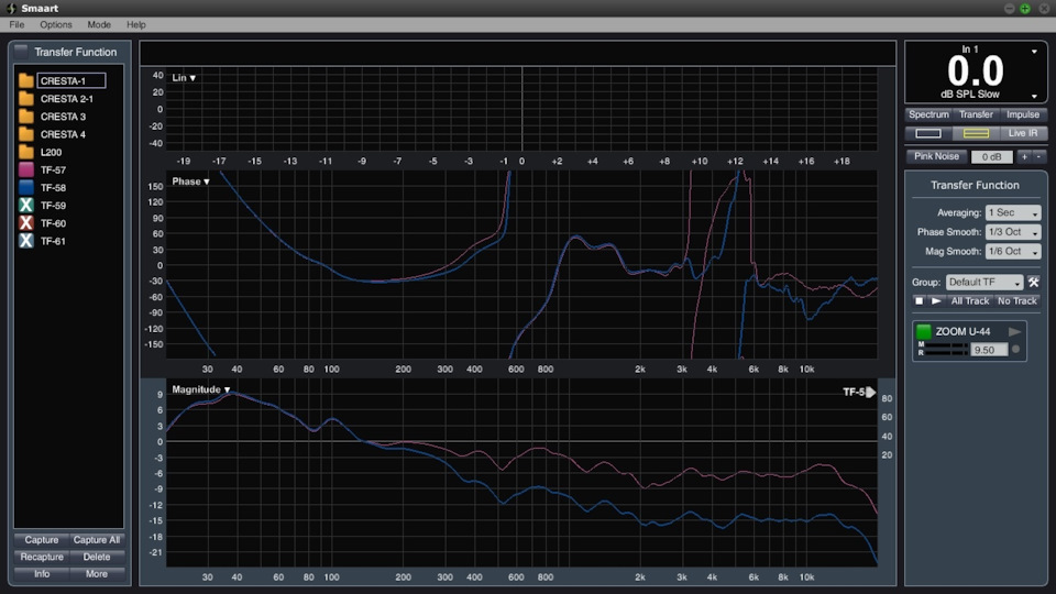 Применение резисторного делителя. — DRIVE2