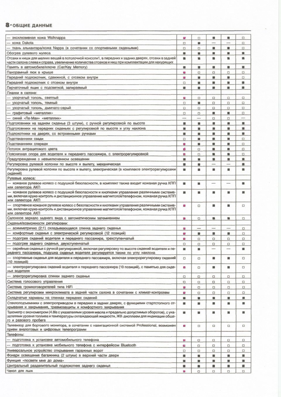Фото в бортжурнале BMW X5 (E53)