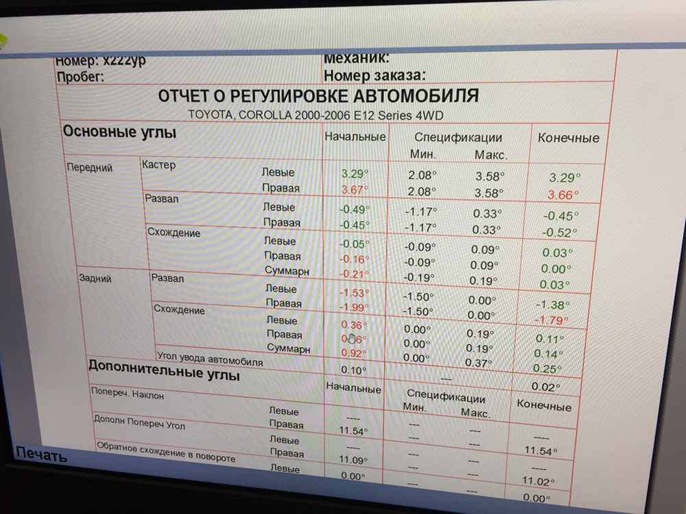 Номер механика. Параметры схождения колес грузовых автомобилей. Развал схождение грузовой автомобиль параметры. Углы установки колес ВАЗ 2107.